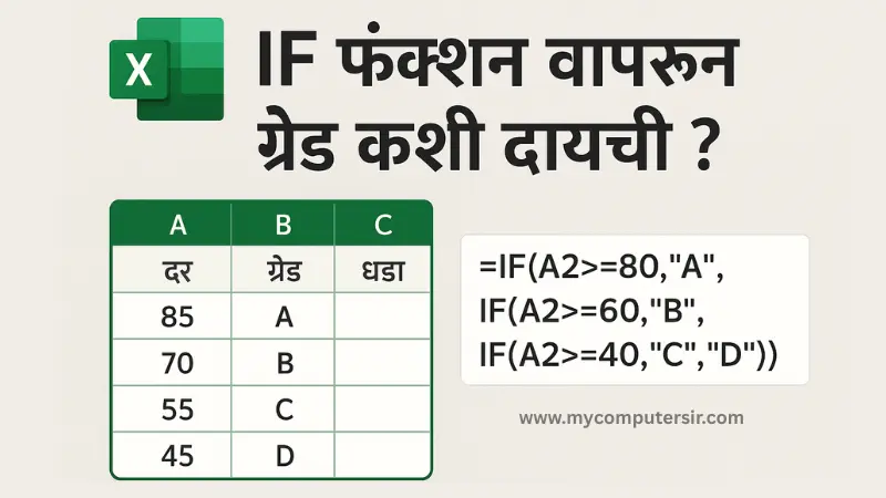 Excel IF Function Explained in Marathi